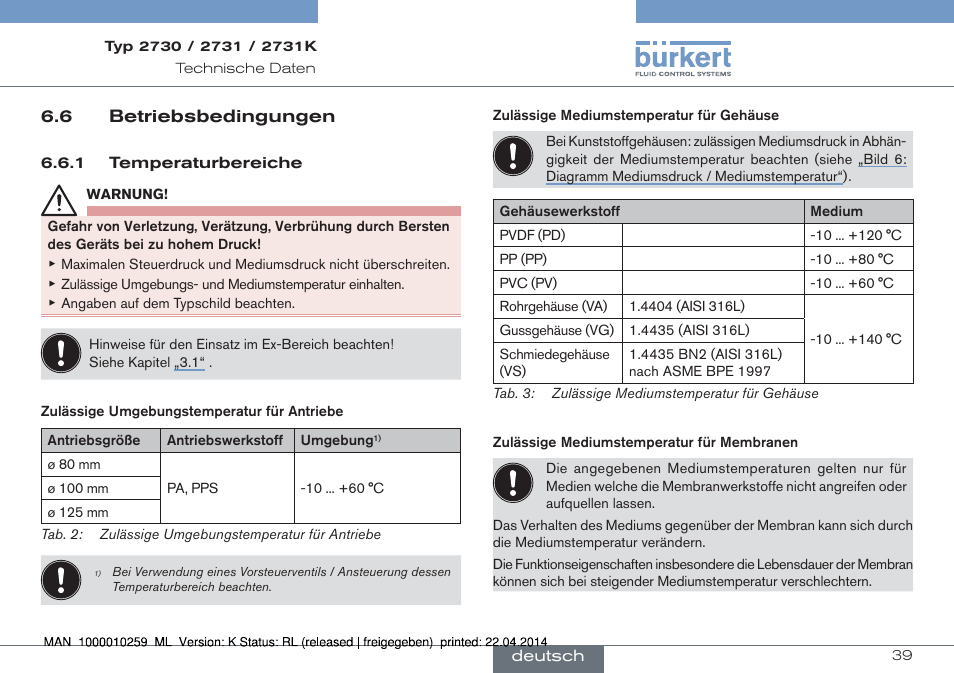 6 betriebsbedingungen | Burkert Type 2731 User Manual | Page 39 / 88