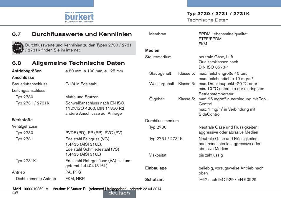 Burkert Type 2731 User Manual | Page 46 / 88