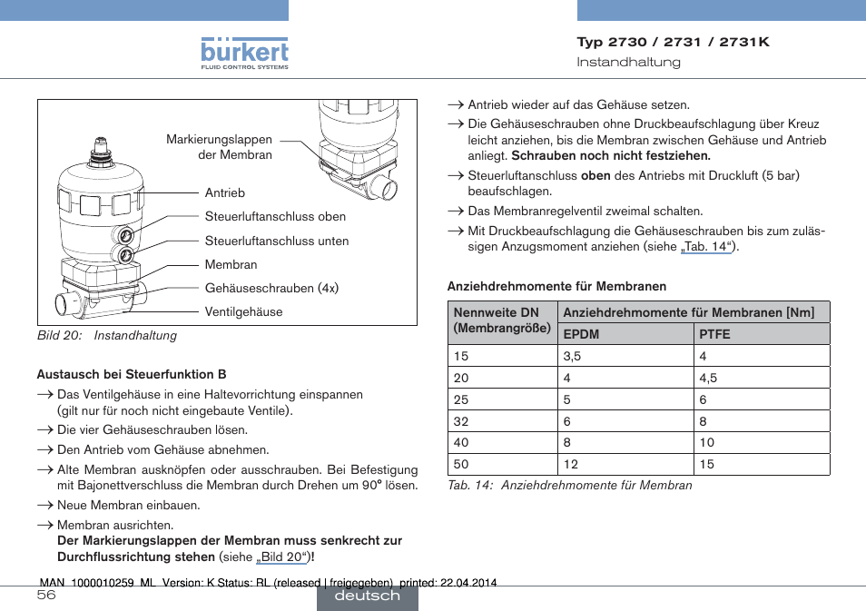 Burkert Type 2731 User Manual | Page 56 / 88