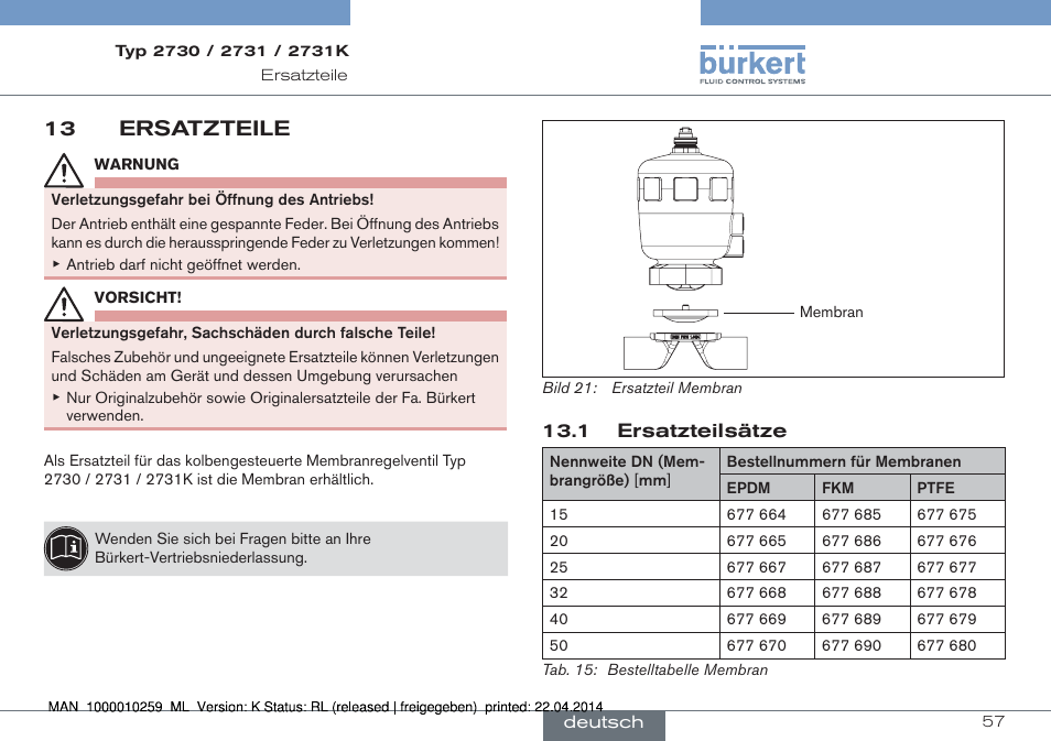 13 ersatzteile, 1 ersatzteilsätze | Burkert Type 2731 User Manual | Page 57 / 88