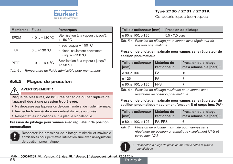 Burkert Type 2731 User Manual | Page 68 / 88