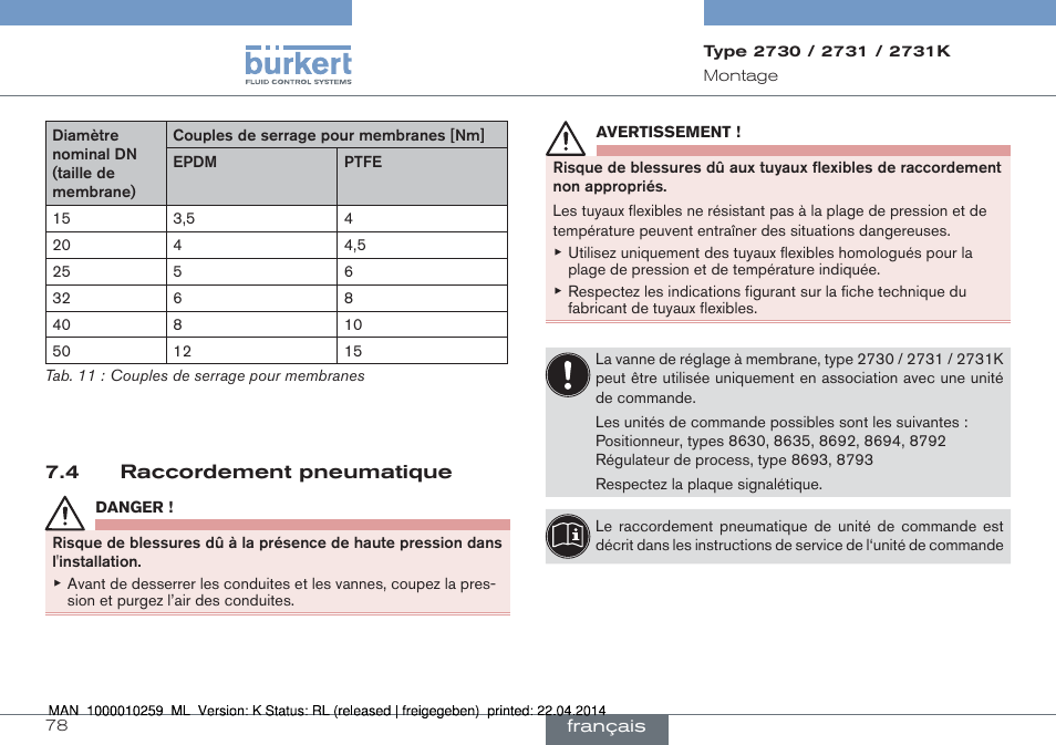 4 raccordement pneumatique | Burkert Type 2731 User Manual | Page 78 / 88