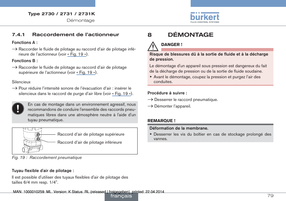 8 démontage | Burkert Type 2731 User Manual | Page 79 / 88