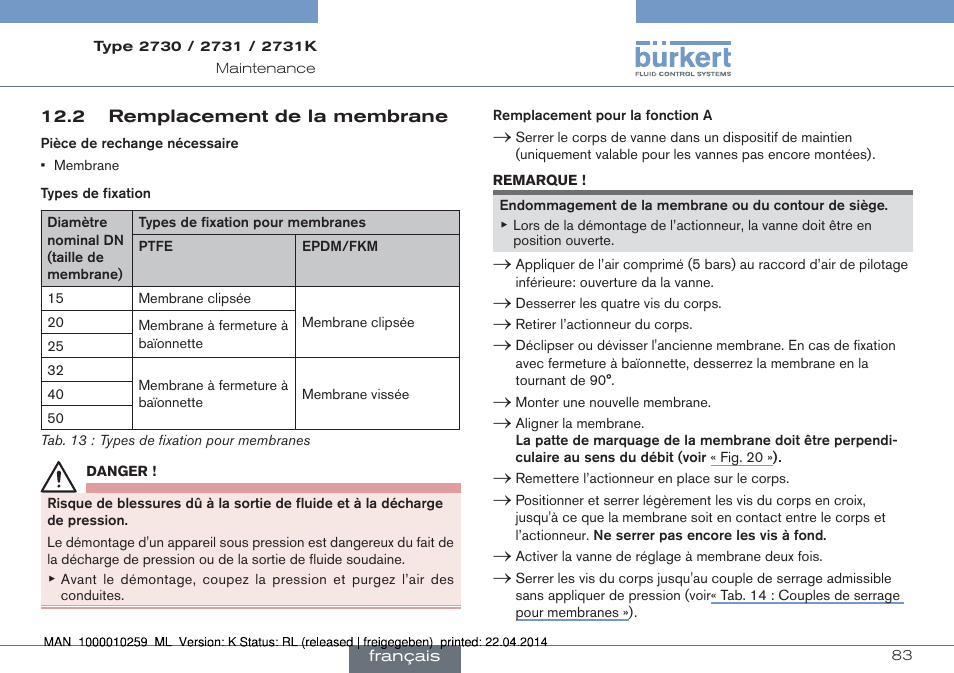 2 remplacement de la membrane | Burkert Type 2731 User Manual | Page 83 / 88
