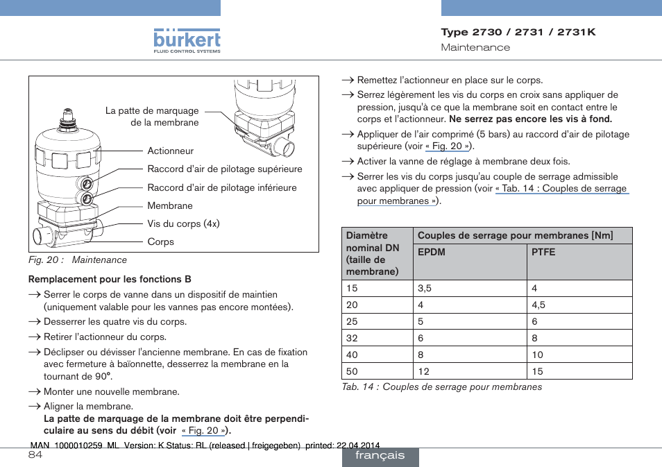 Burkert Type 2731 User Manual | Page 84 / 88