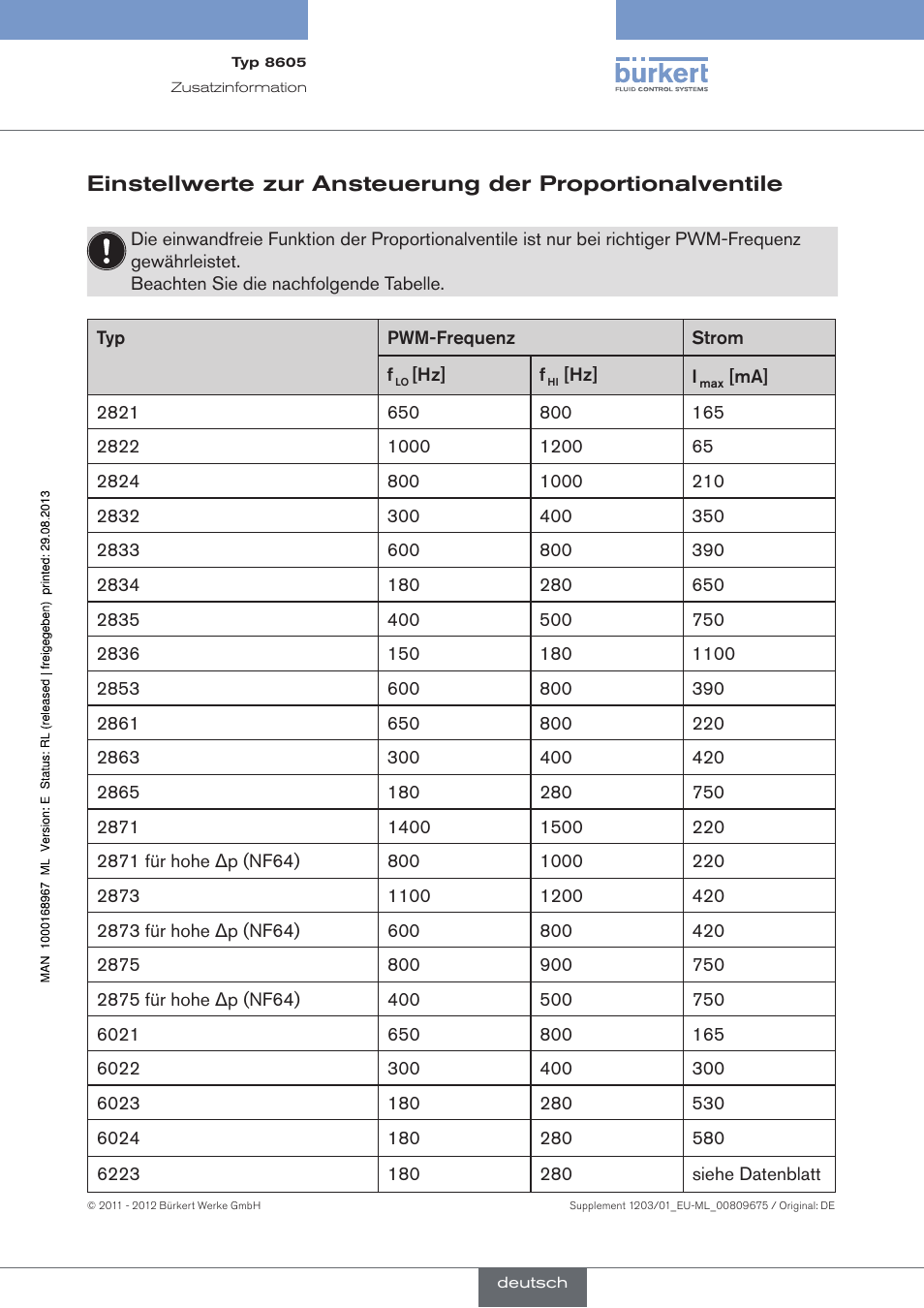 Deutsch | Burkert Type 8611 User Manual | Page 2 / 3