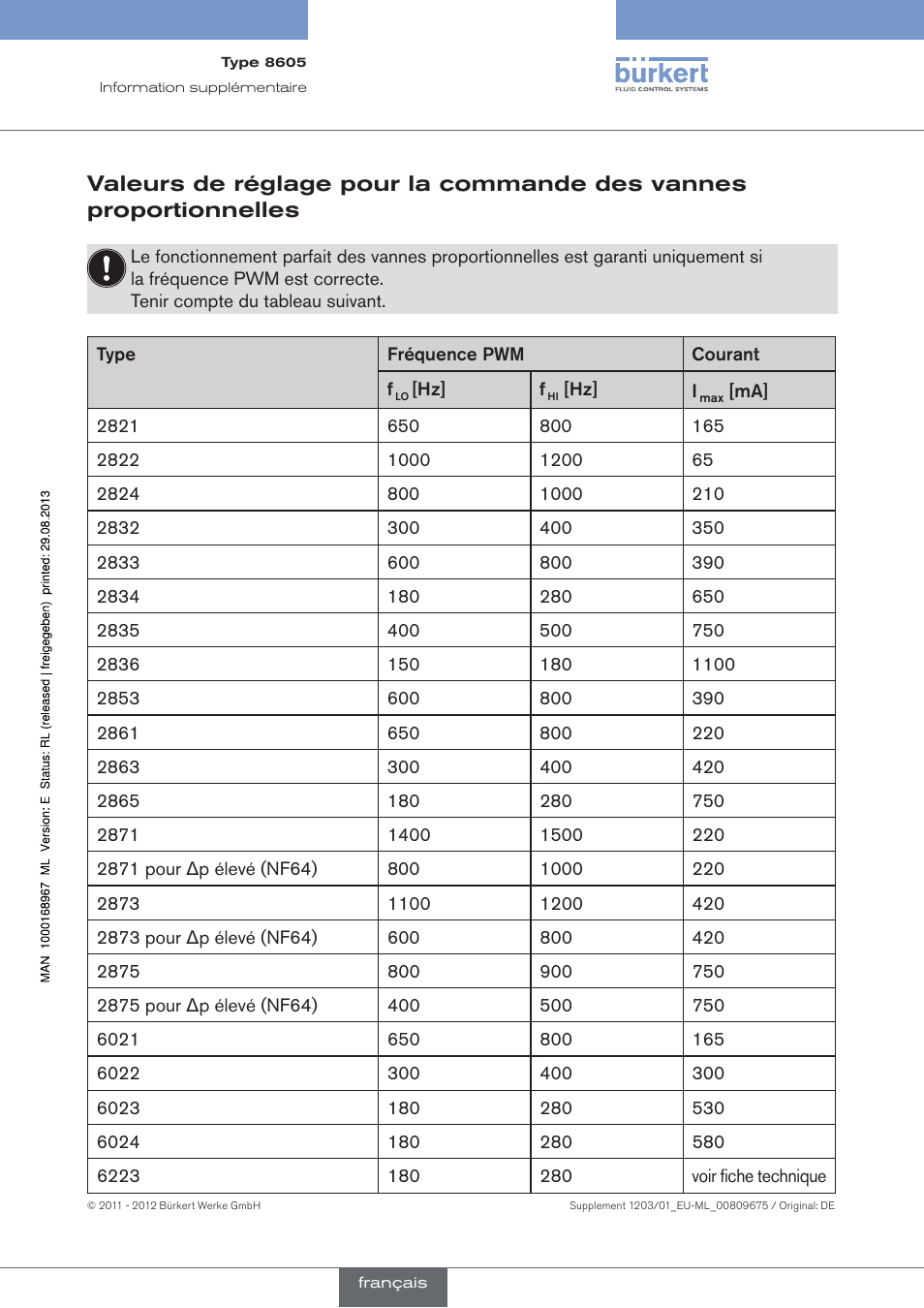 Francais | Burkert Type 8611 User Manual | Page 3 / 3