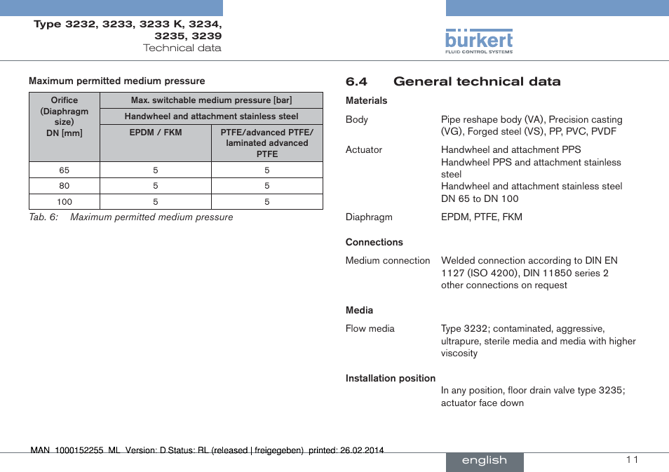 4 general technical data | Burkert Type 3239 User Manual | Page 11 / 70