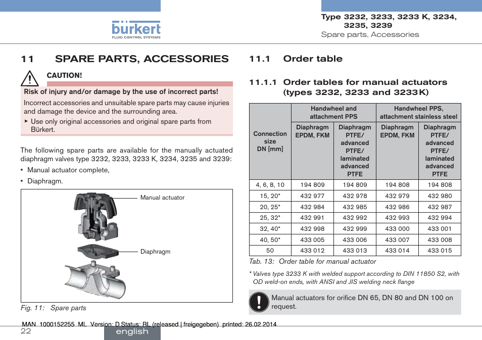 11 spare parts, accessories, 1 order table | Burkert Type 3239 User Manual | Page 22 / 70