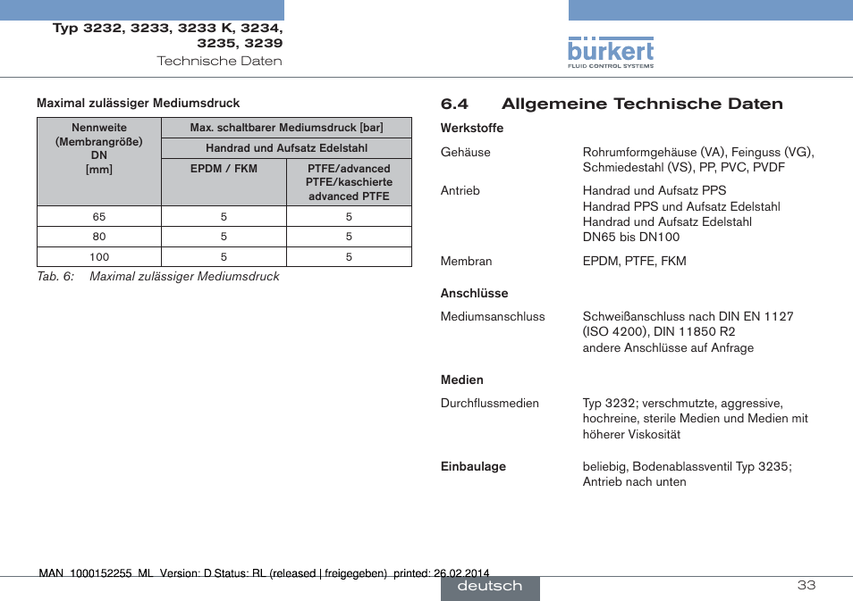 4 allgemeine technische daten | Burkert Type 3239 User Manual | Page 33 / 70