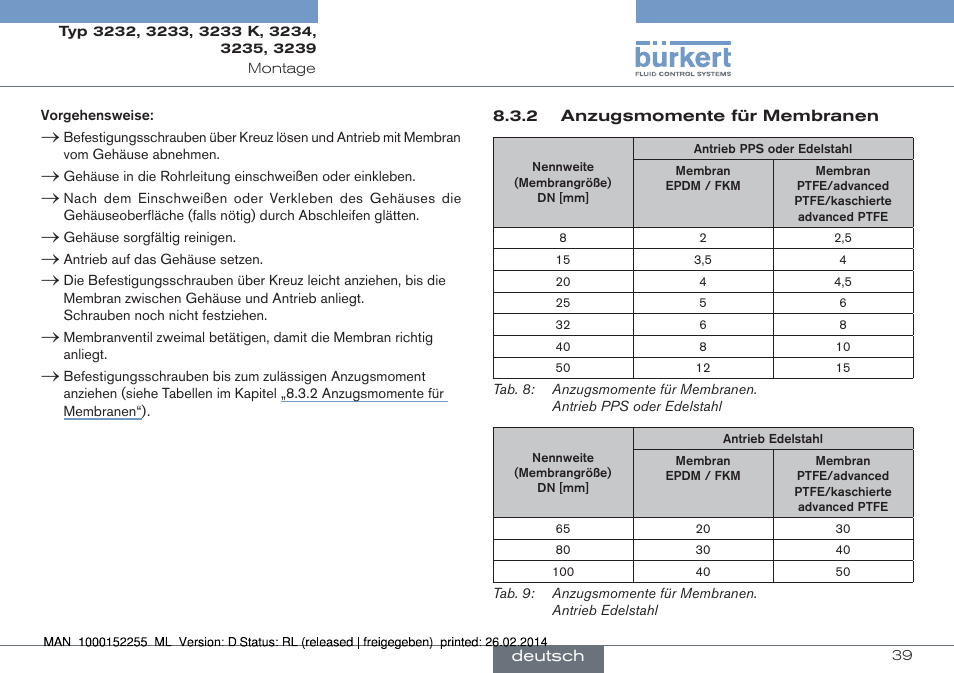 Burkert Type 3239 User Manual | Page 39 / 70