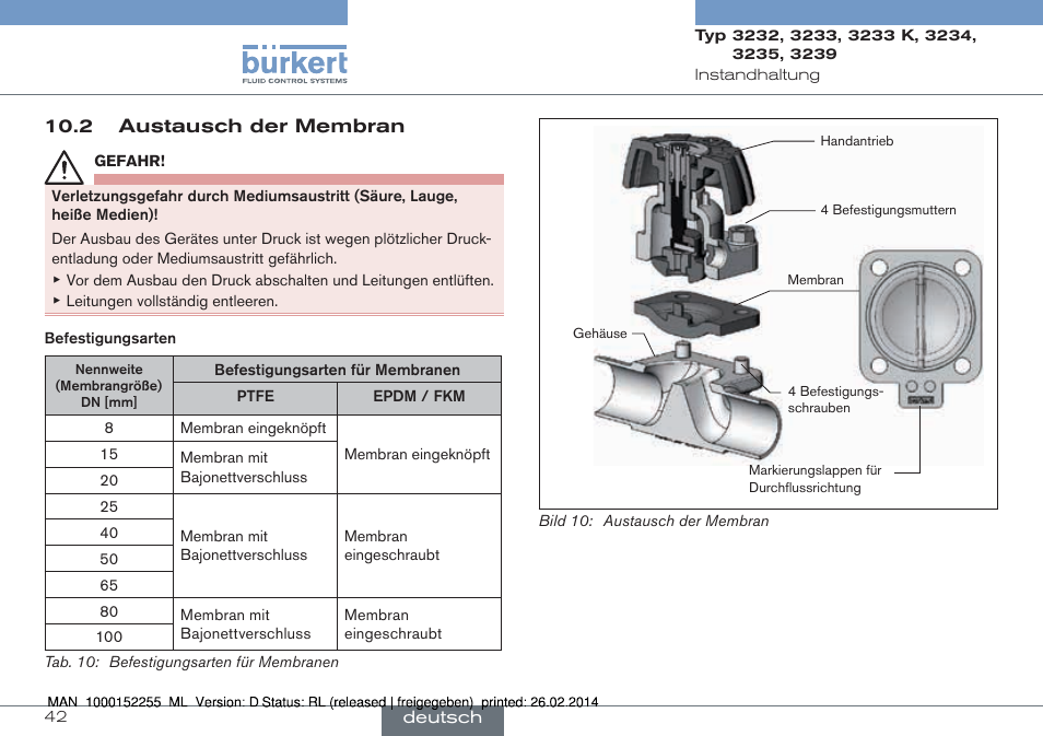 2 austausch der membran | Burkert Type 3239 User Manual | Page 42 / 70