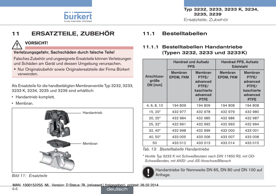 11 ersatzteile, zubehör, 1 bestelltabellen | Burkert Type 3239 User Manual | Page 44 / 70