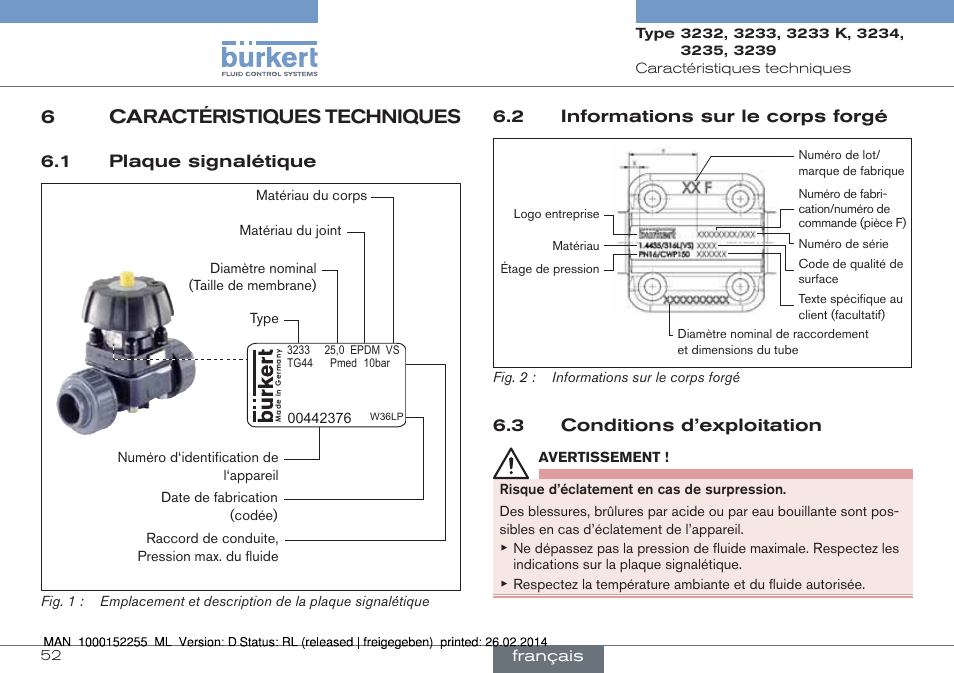 6 caractéristiques techniques, 6caractéristiques techniques | Burkert Type 3239 User Manual | Page 52 / 70