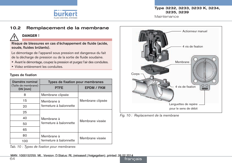 2 remplacement de la membrane | Burkert Type 3239 User Manual | Page 64 / 70