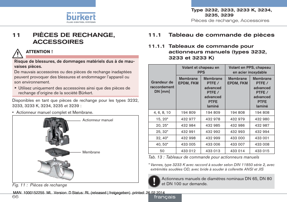 11 pièces de rechange, accessoires, 1 tableau de commande de pièces | Burkert Type 3239 User Manual | Page 66 / 70