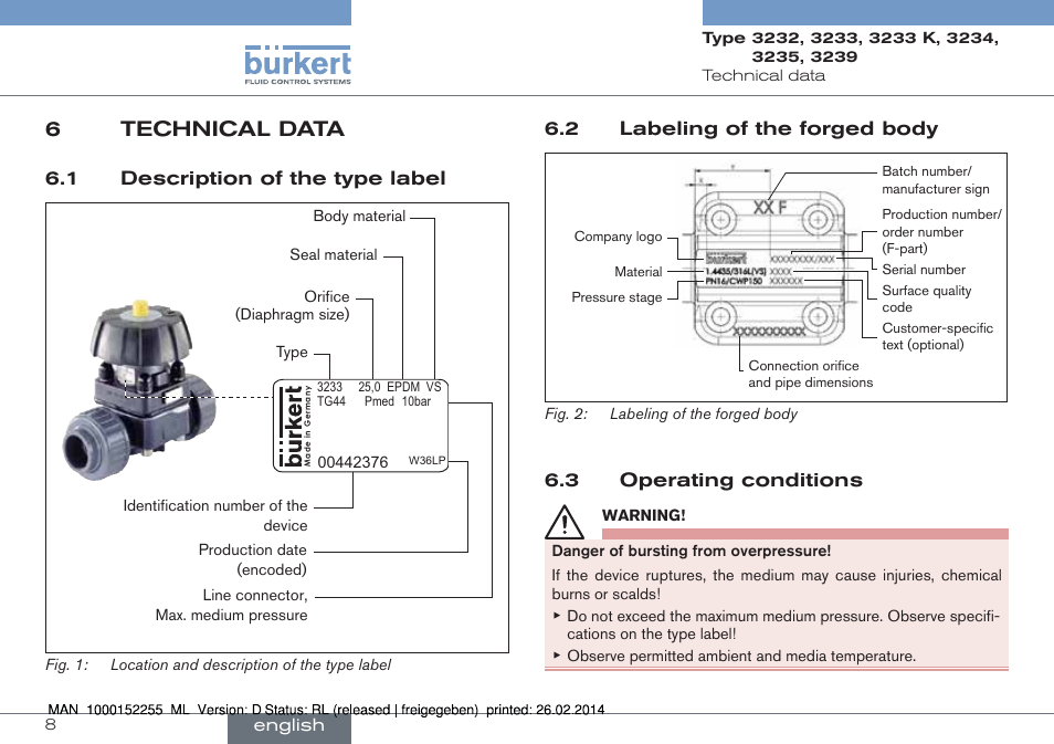 6 technical data, 6technical data | Burkert Type 3239 User Manual | Page 8 / 70