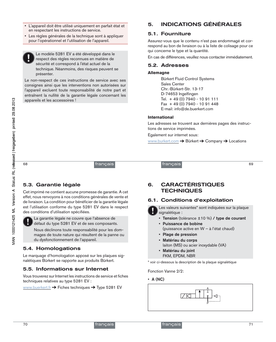 Burkert Type 5281 User Manual | Page 19 / 24