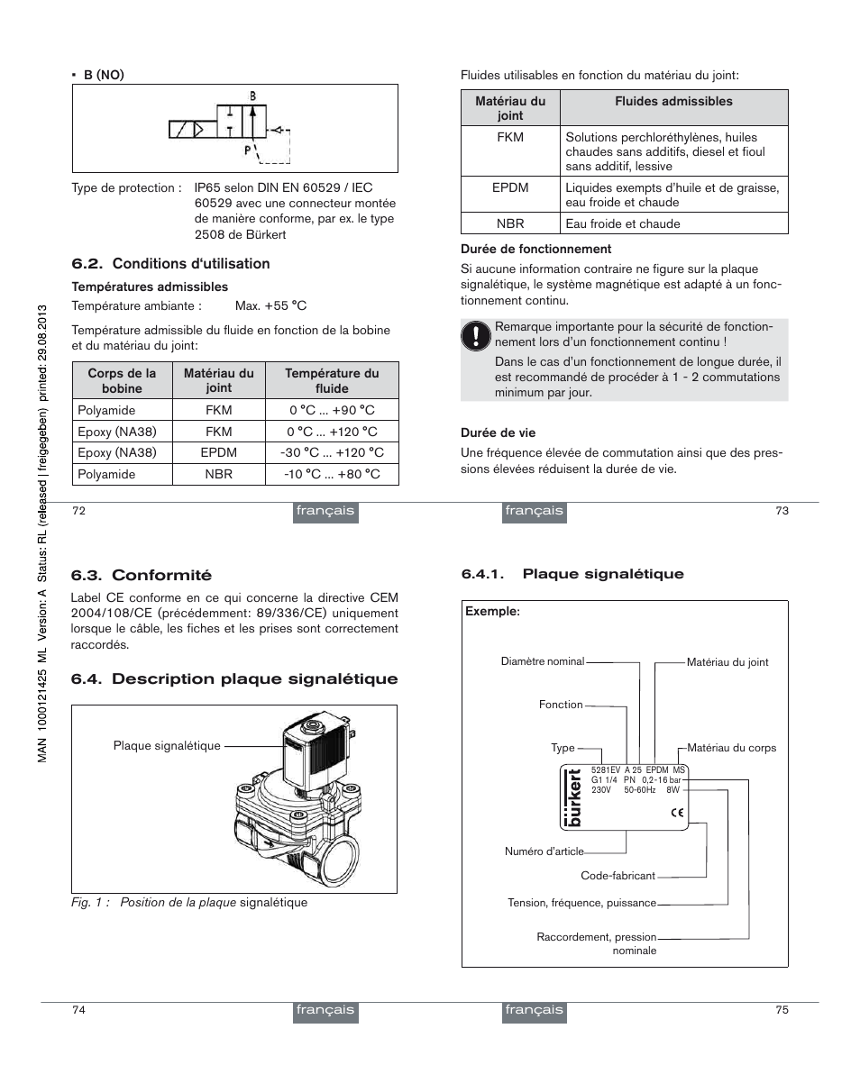 Conditions d‘utilisation 6.2, Conformité 6.3, Description plaque signalétique | Burkert Type 5281 User Manual | Page 20 / 24