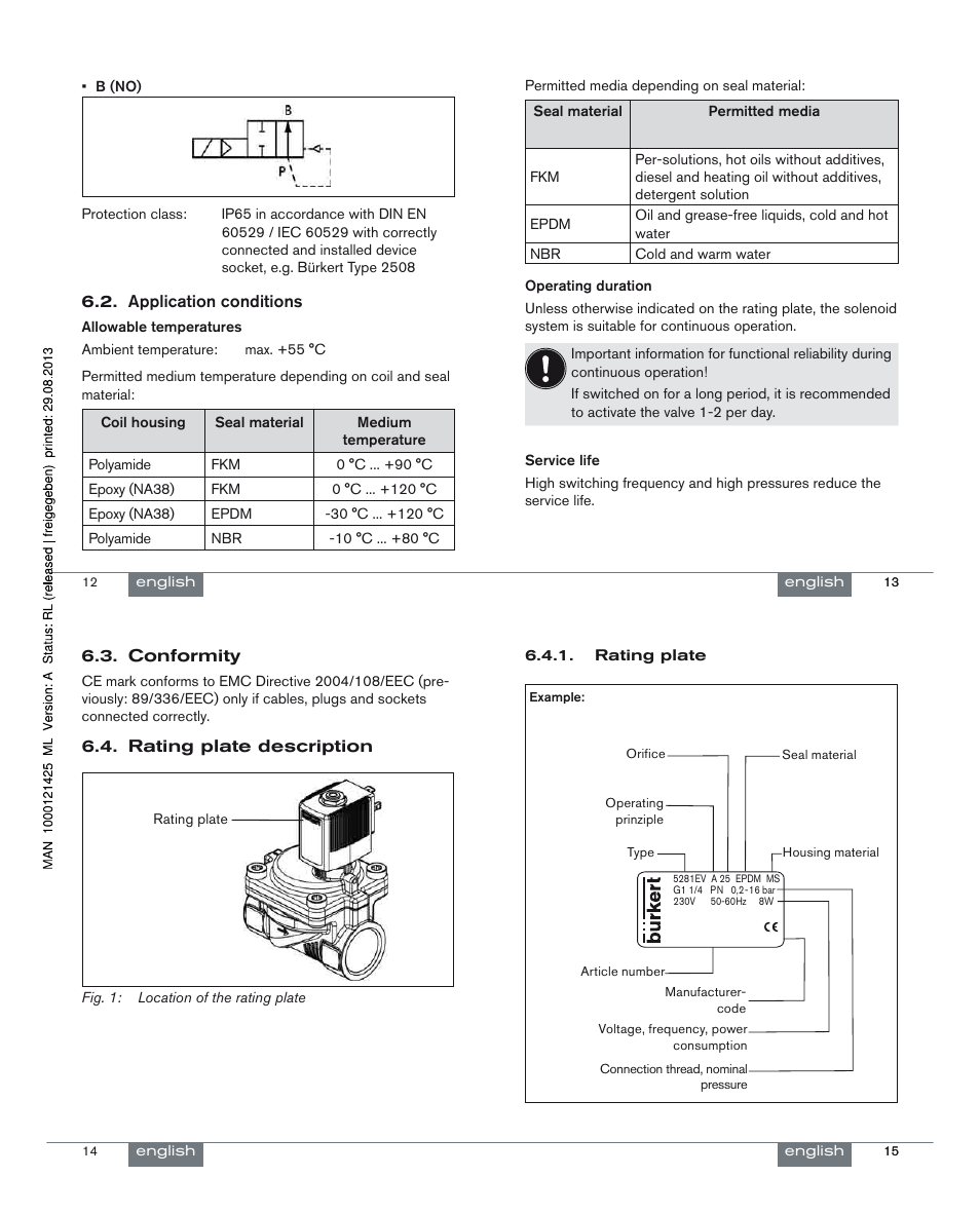 Application conditions 6.2, Conformity 6.3, Rating plate description | Burkert Type 5281 User Manual | Page 4 / 24