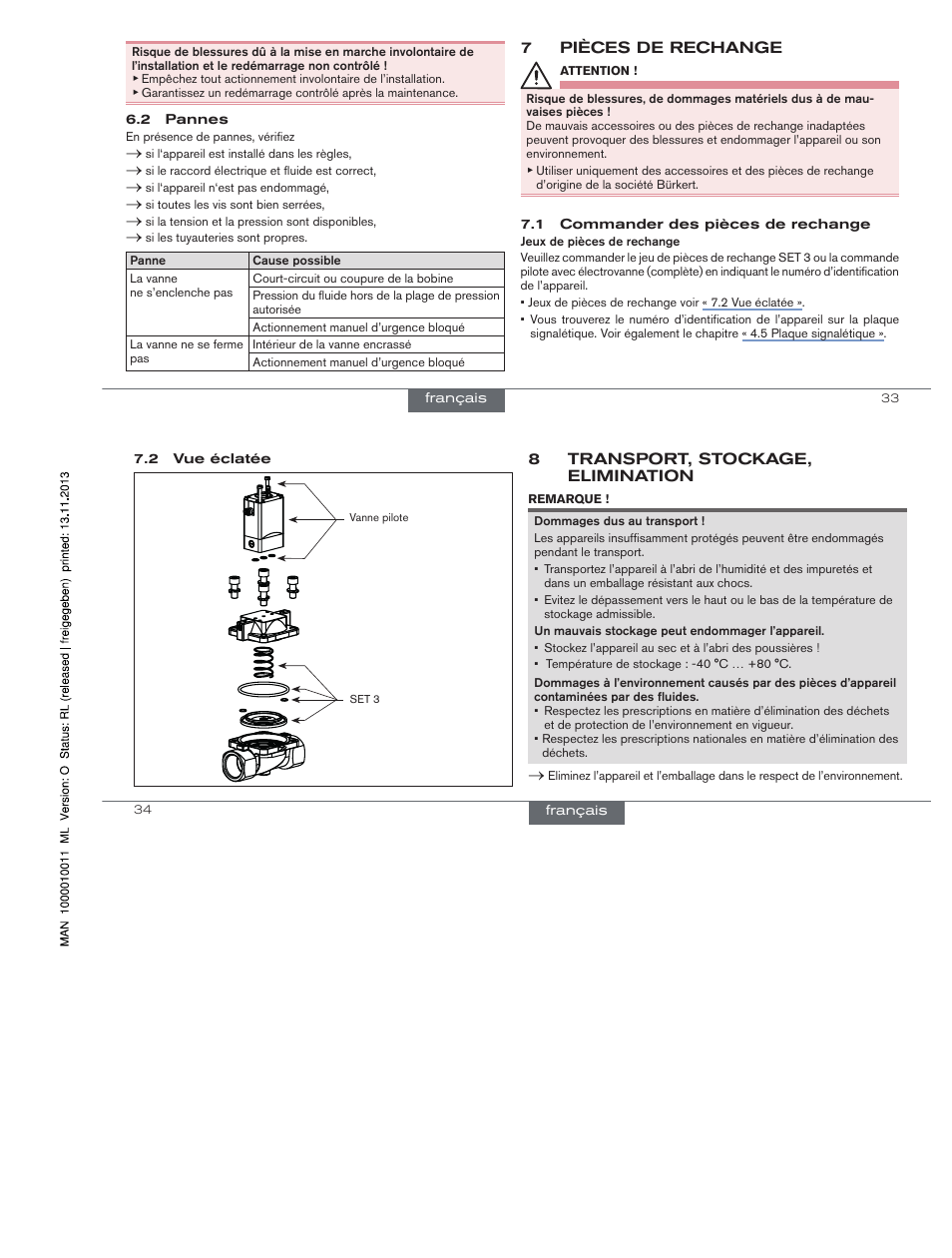 Burkert Type 5282 User Manual | Page 15 / 15