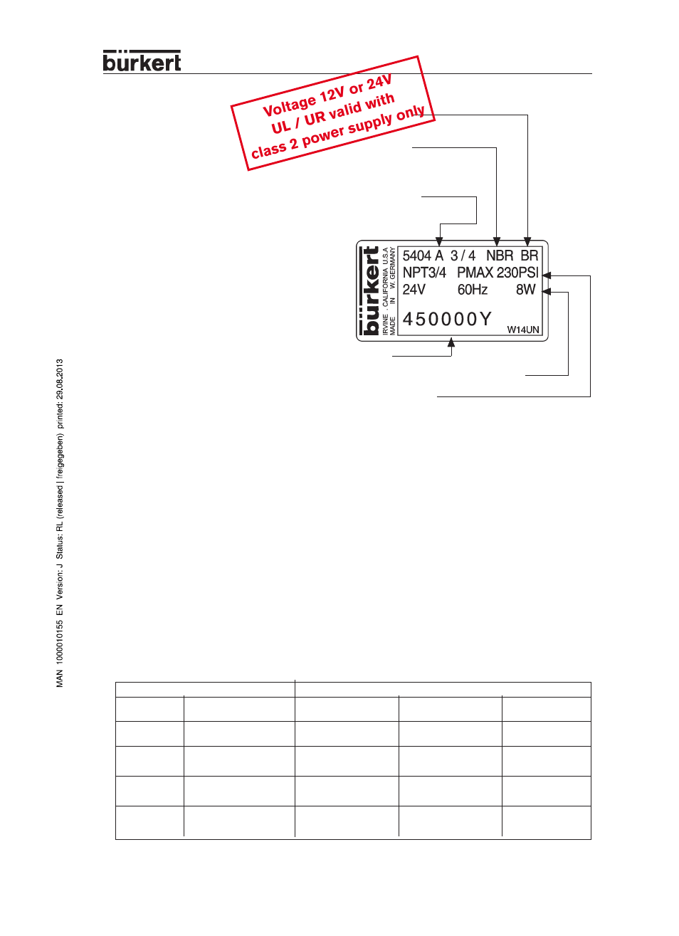 Burkert Type 5404 User Manual | 2 pages