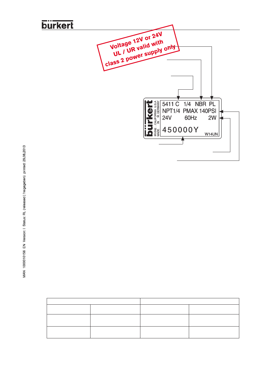 Burkert Type 5411 User Manual | 2 pages