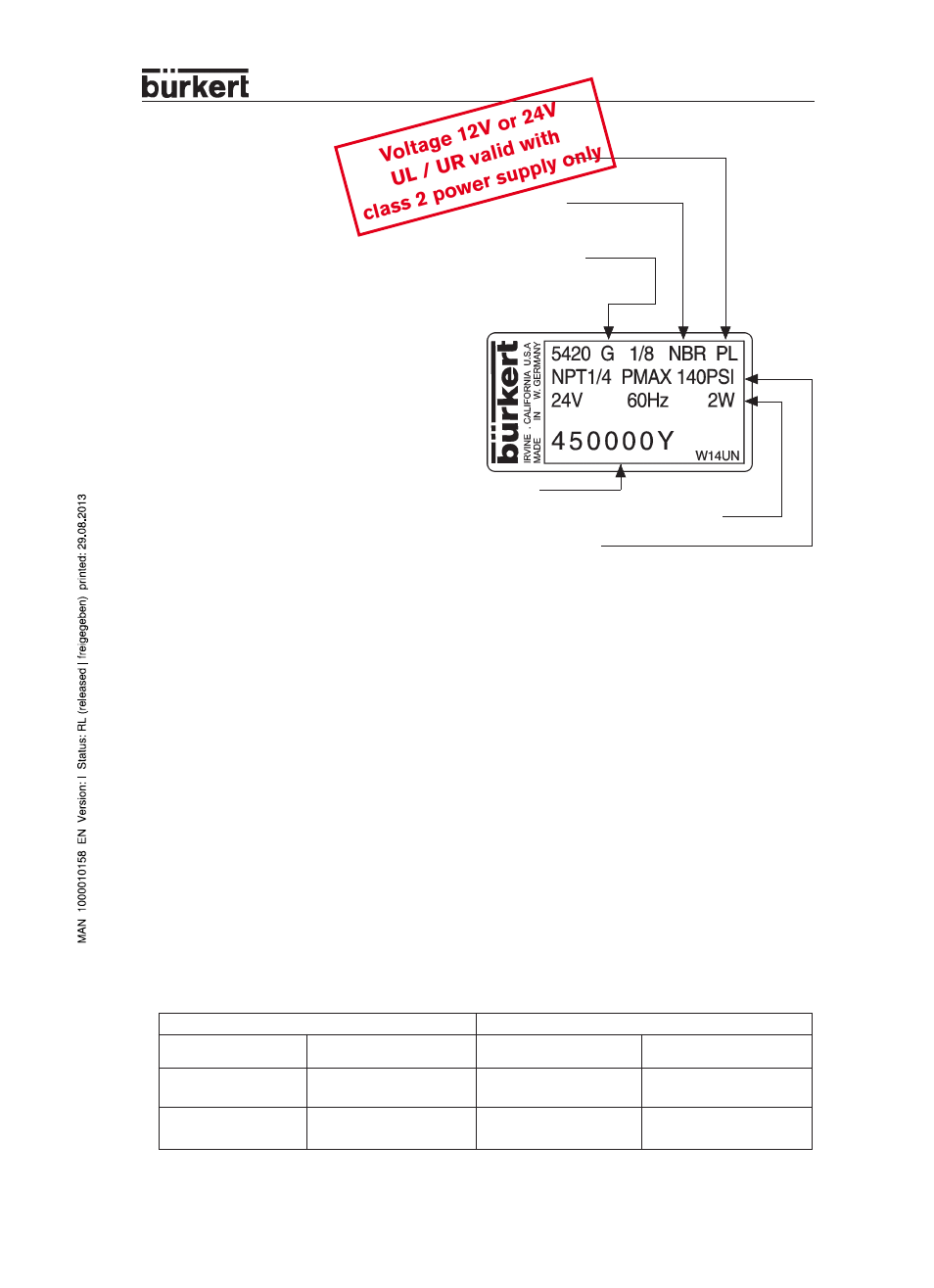 Burkert Type 5420 User Manual | 2 pages