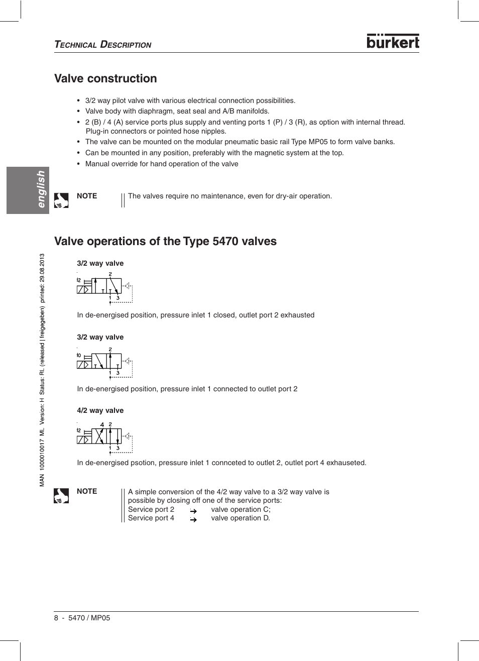 Valve construction, Valve operations of the type 5470 valves, English | Burkert Type 5470 User Manual | Page 10 / 56