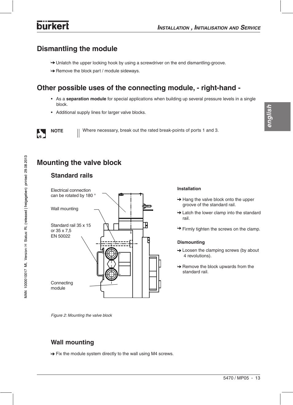 Dismantling the module, Mounting the valve block, English i | English, Standard rails, Wall mounting | Burkert Type 5470 User Manual | Page 15 / 56