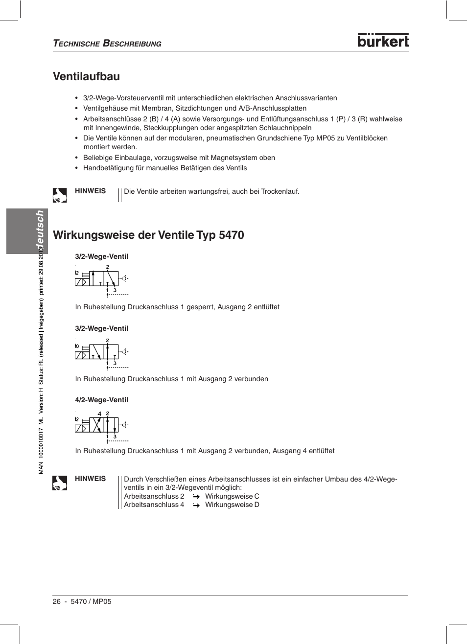 Ventilaufbau, Wirkungsweise der ventile typ 5470 | Burkert Type 5470 User Manual | Page 28 / 56