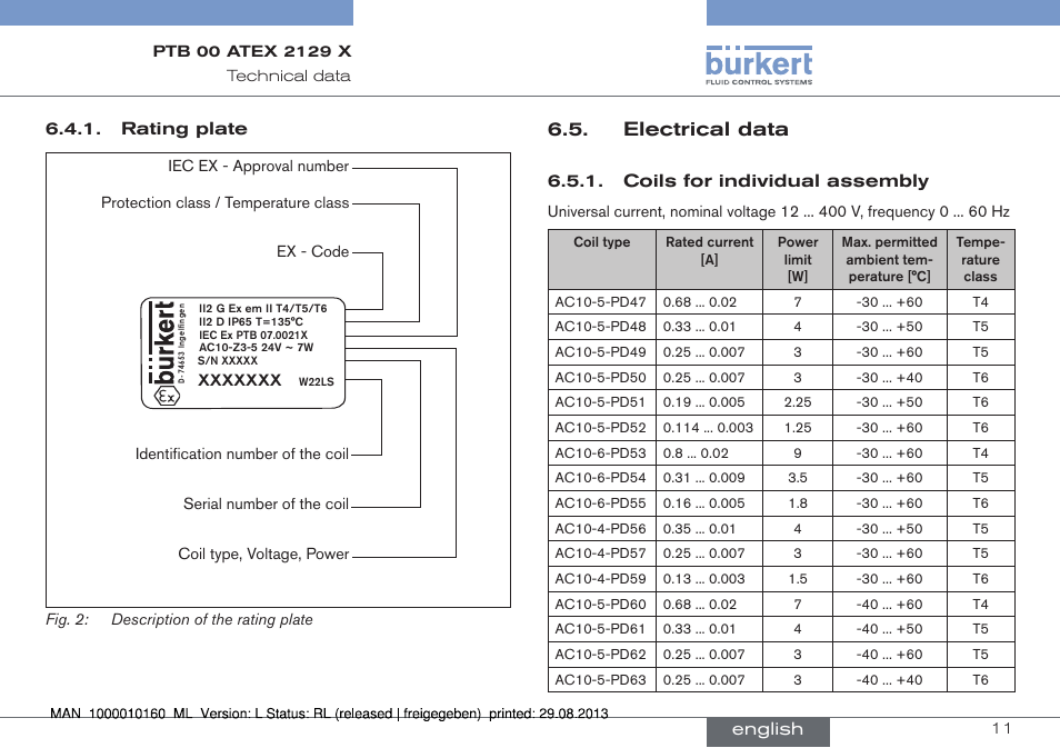 Electrical data, Rating plate, Coils for individual assembly | English | Burkert Type 6013 User Manual | Page 11 / 46