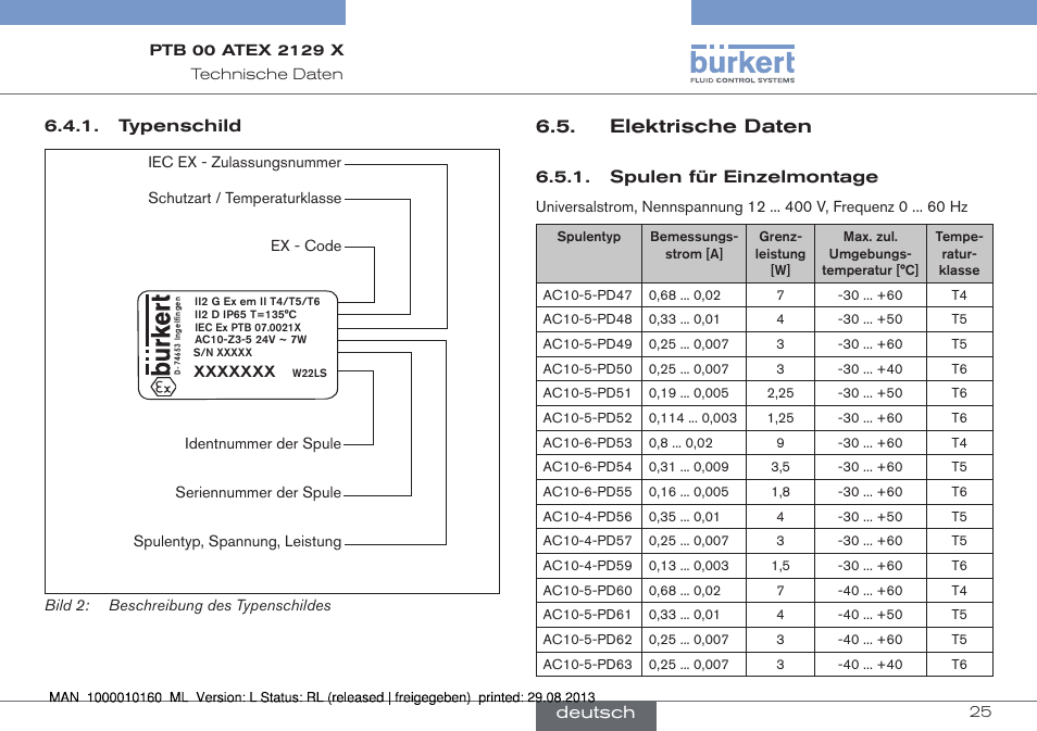 Elektrische daten, Typenschild, Spulen für einzelmontage | Deutsch | Burkert Type 6013 User Manual | Page 25 / 46