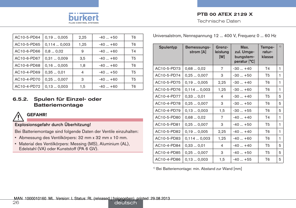 Spulen für einzel- oder batteriemontage, Deutsch | Burkert Type 6013 User Manual | Page 26 / 46