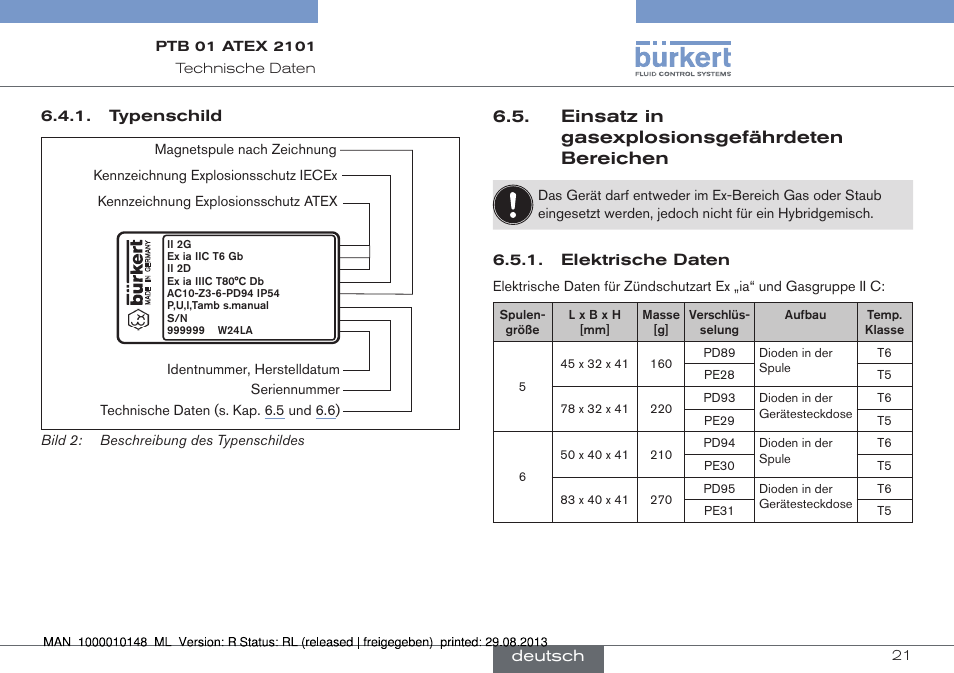 Einsatz in gasexplosionsgefährdeten bereichen, Typenschild, Elektrische daten | Deutsch | Burkert Type 6013 User Manual | Page 21 / 40