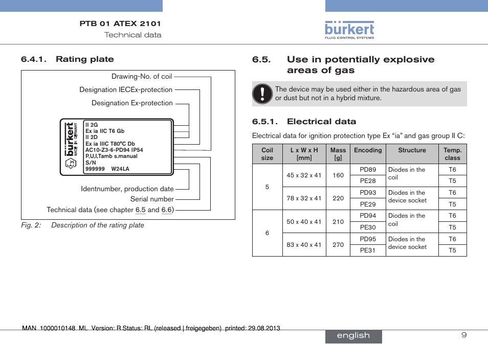 Use in potentially explosive areas of gas, Rating plate, Electrical data | English | Burkert Type 6013 User Manual | Page 9 / 40