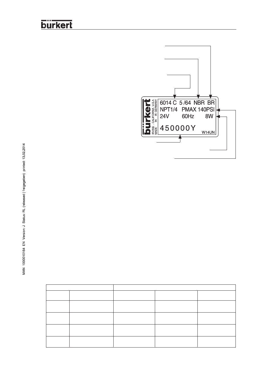 Burkert Type 6014 User Manual | 2 pages