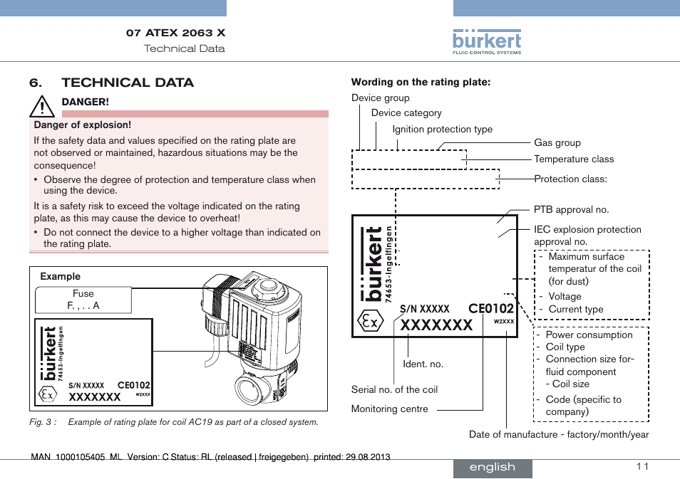 Technical data | Burkert Type 6027 User Manual | Page 11 / 46