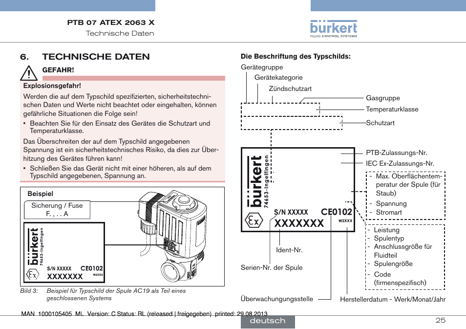 Technische daten | Burkert Type 6027 User Manual | Page 25 / 46