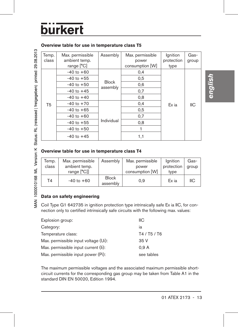 English | Burkert Type 6104 User Manual | Page 13 / 64