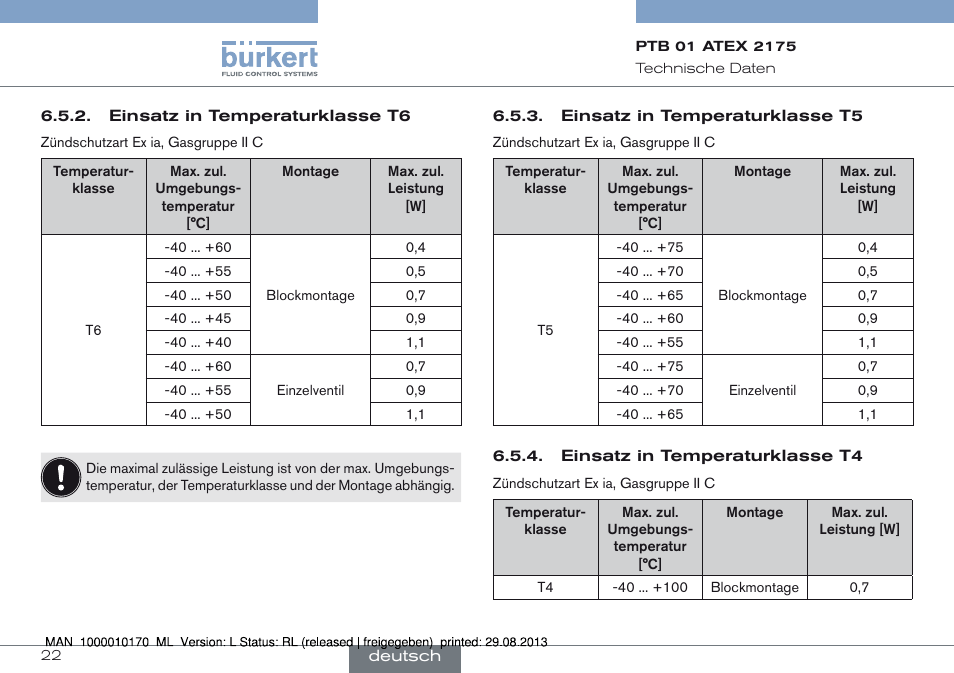 Burkert Type 6106 User Manual | Page 22 / 40