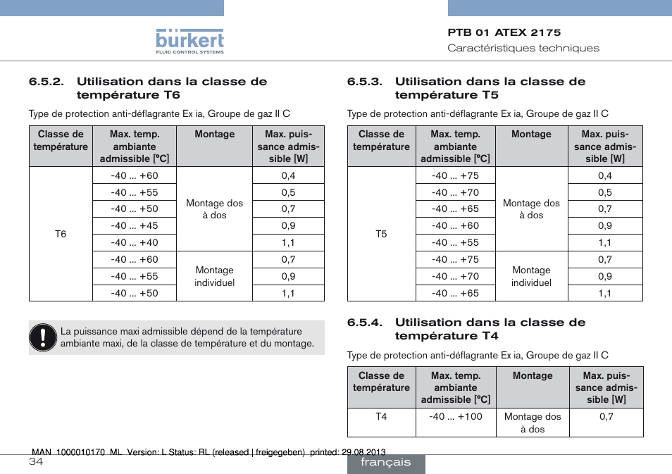 Burkert Type 6106 User Manual | Page 34 / 40