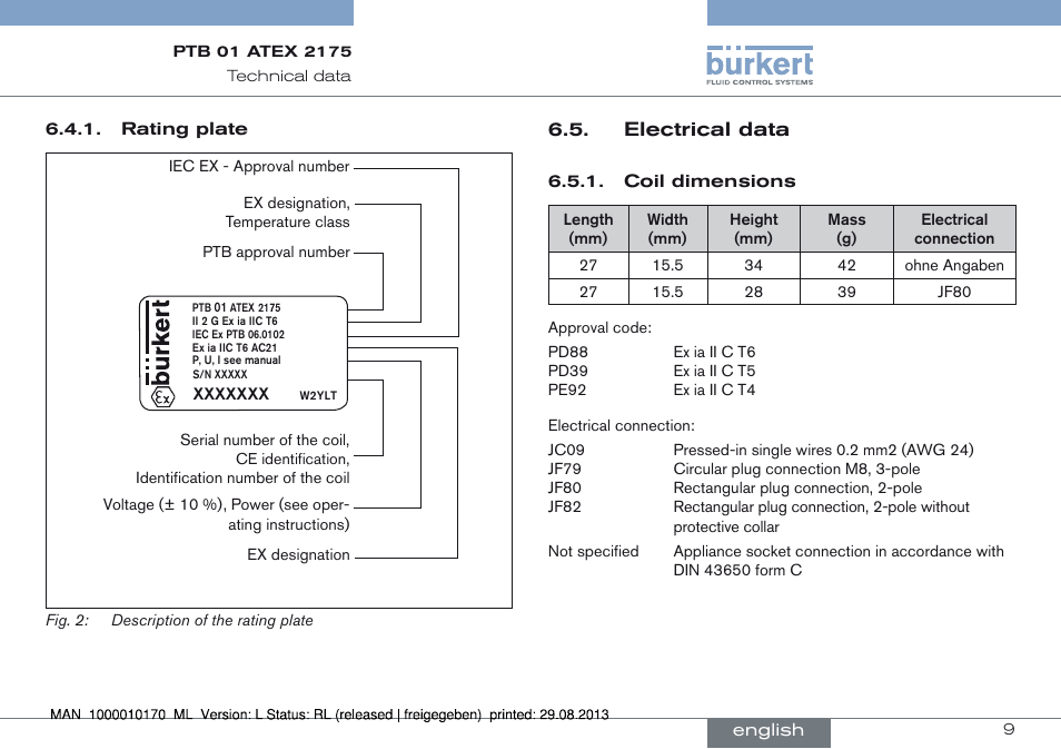 Electrical data | Burkert Type 6106 User Manual | Page 9 / 40