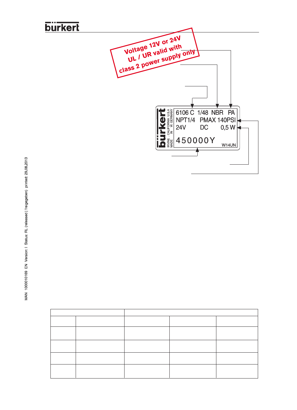 Burkert Type 6106 User Manual | 2 pages