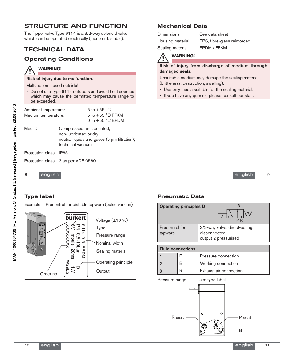 Structure and function, Technical data | Burkert Type 6114 User Manual | Page 3 / 15