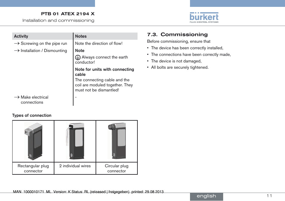 Commissioning | Burkert Type 6115 User Manual | Page 11 / 34