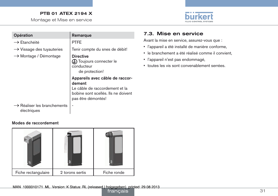 Mise en service | Burkert Type 6115 User Manual | Page 31 / 34
