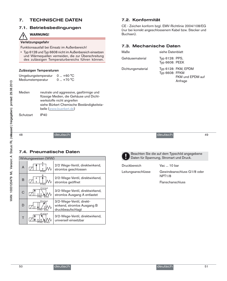Technische daten | Burkert Type 6608 User Manual | Page 13 / 27