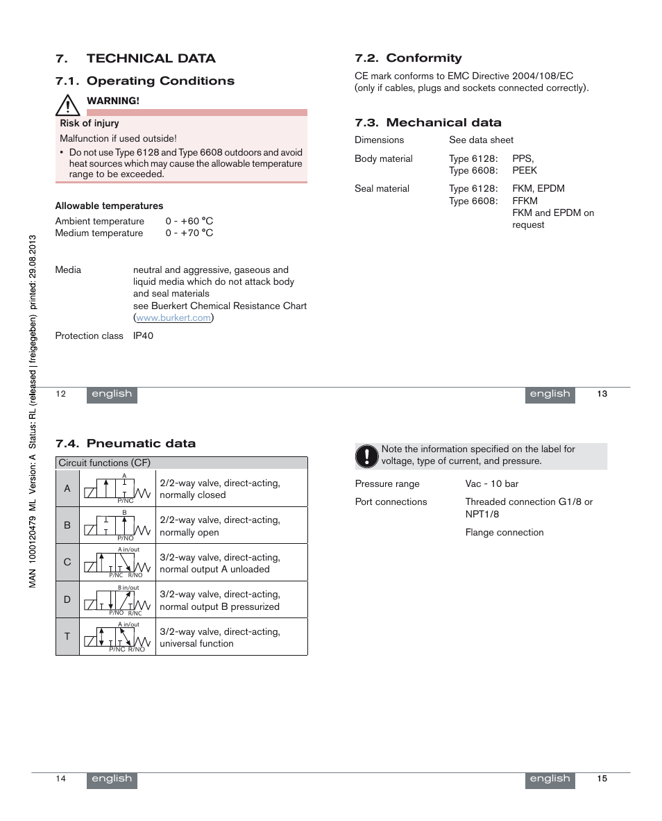 Technical data | Burkert Type 6608 User Manual | Page 4 / 27