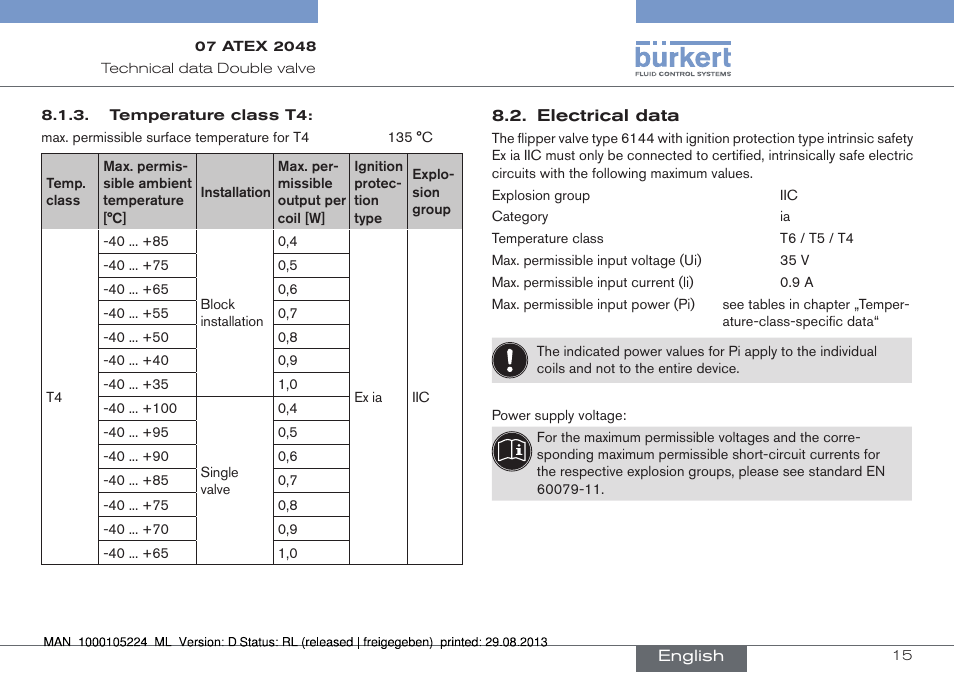 Electrical data | Burkert Type 6144 User Manual | Page 15 / 58